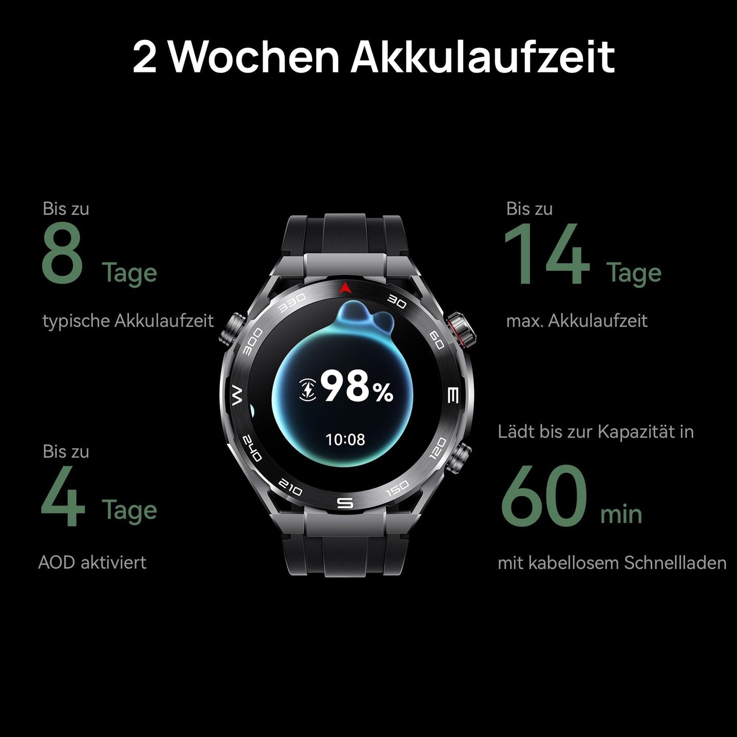 Huawei Watch Ultimate – Premium Smartwatch, Grün, 100m Wasserdicht