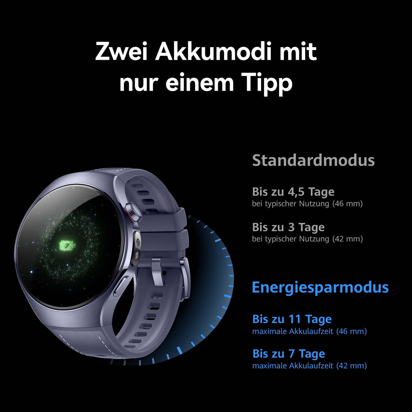 Huawei Watch 5 – Premium Smartwatch, Saphirglas, 5ATM Wasserdicht